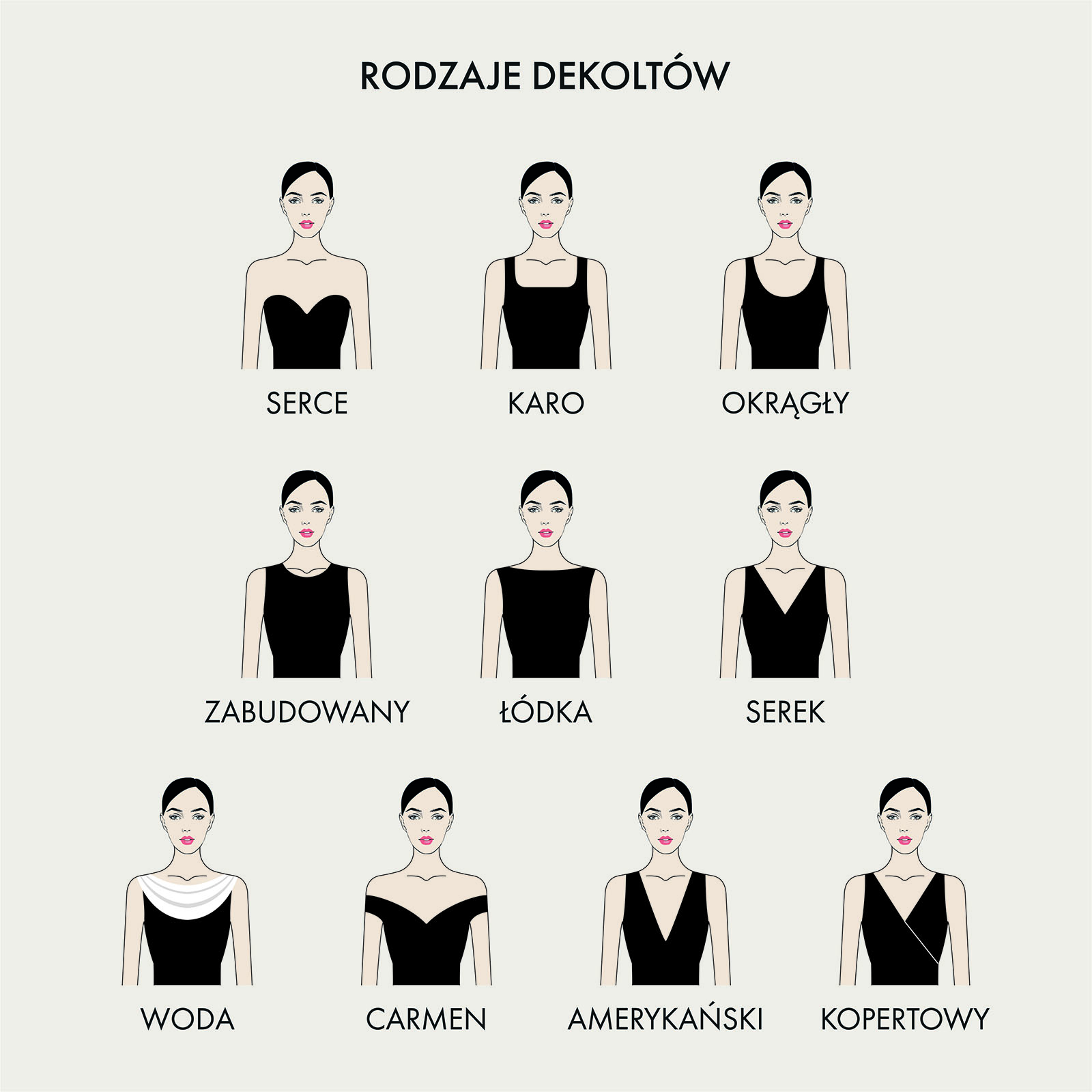 rodzaje dekoltów a biżuteria